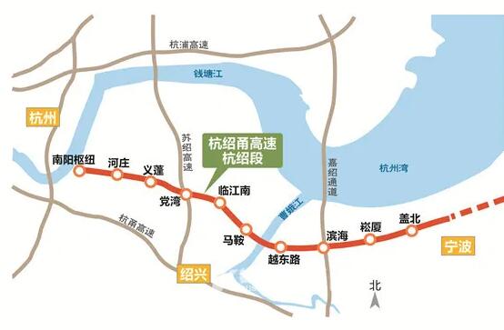 将成为杭州与宁波,舟山的又一条大通道,和现有的杭甬高速公路一北一南
