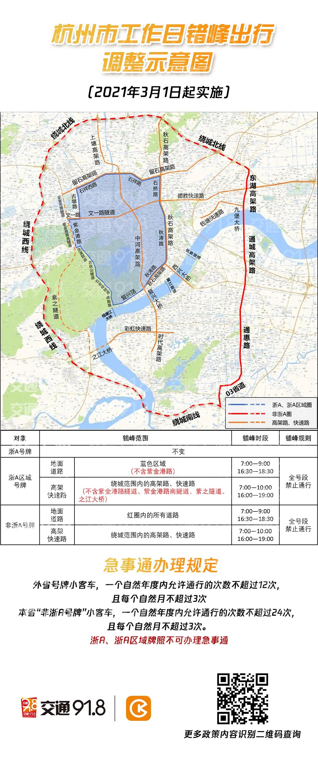 杭州交通918讯 2021年3月1日起杭州市小客车"区域指标"和"浙a区域