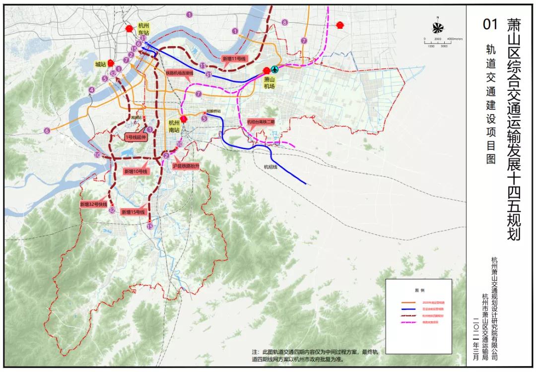 萧山区综合交通运输发展十四五规划(中间过程方案)