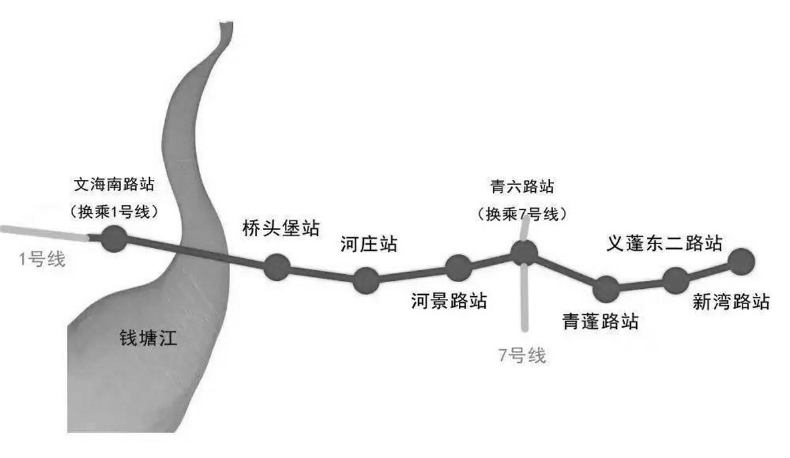 杭州地铁8号线线路图每日商报讯 崇贤要建地铁14号线了?