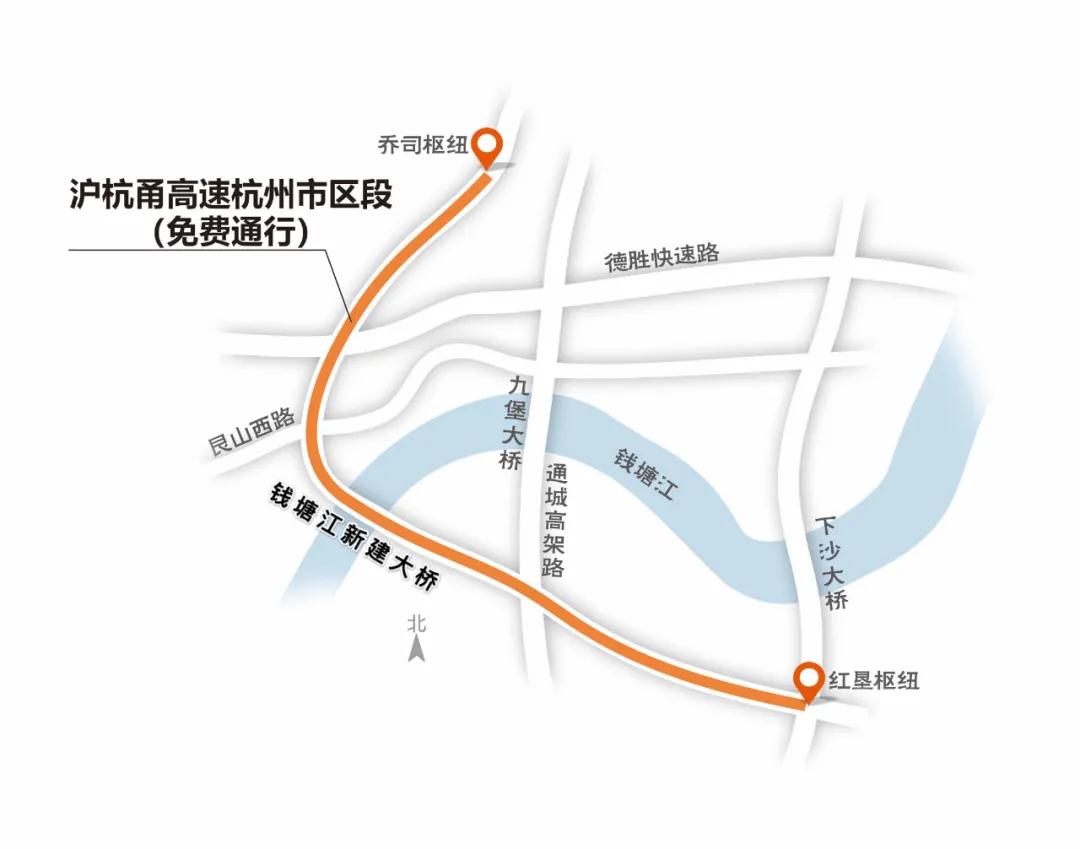 杭州这条南北向快速路,计划明年建成通车!彭埠大桥即将恢复通车!